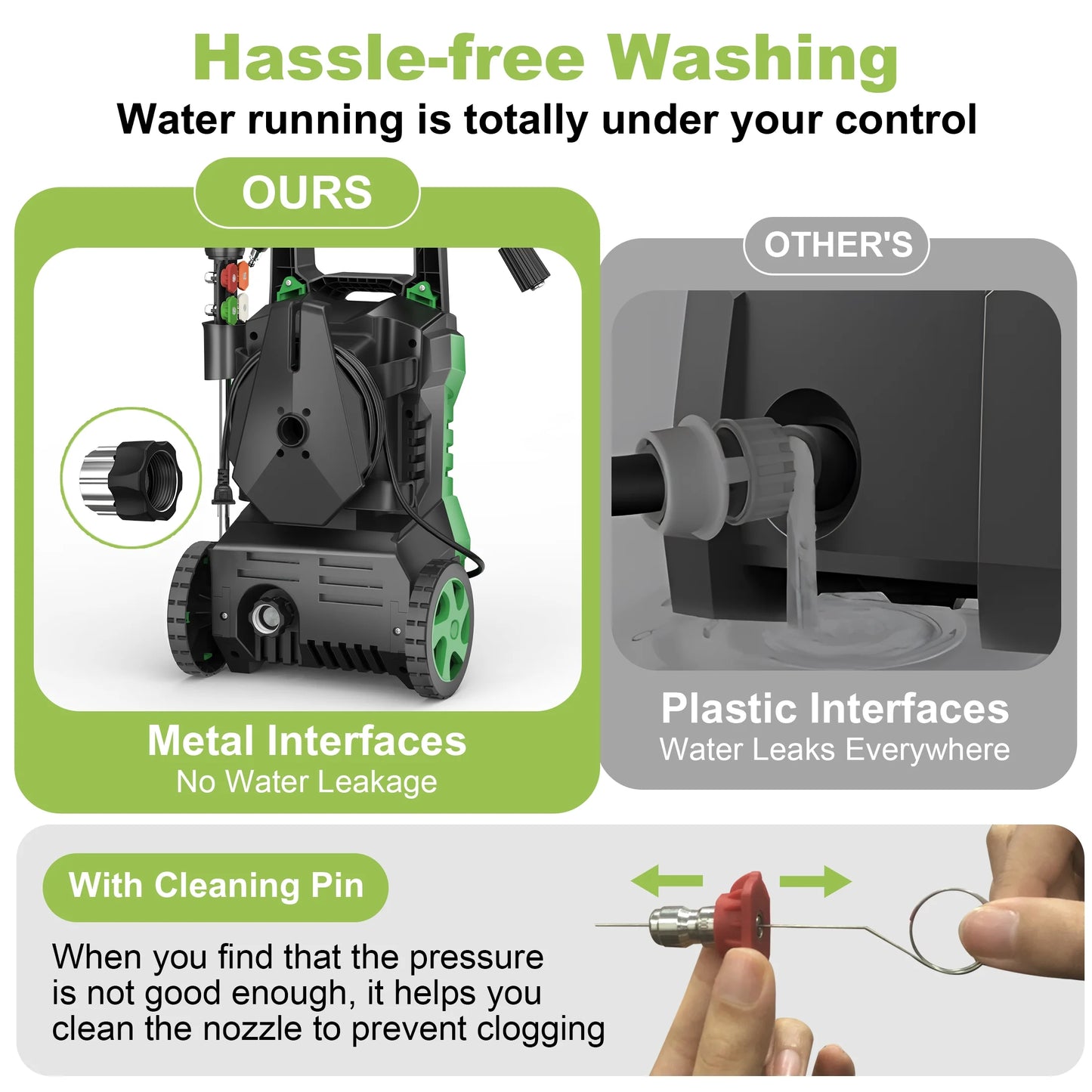 High-Pressure Electric Power Washer – 26ft Hose, Foam Cannon & 4 Nozzle System for Cars, Patios & Driveways