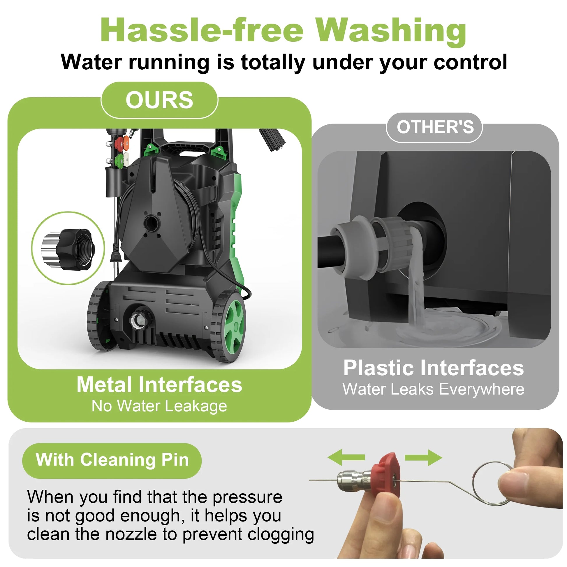 High-Pressure Electric Power Washer – 26ft Hose, Foam Cannon & 4 Nozzle System for Cars, Patios & Driveways